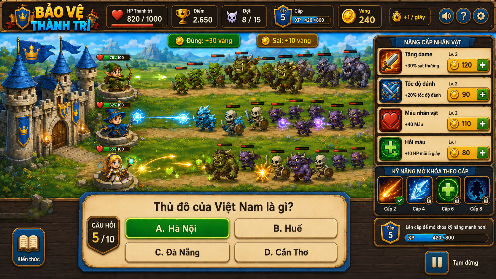 Bảo vệ thành trì